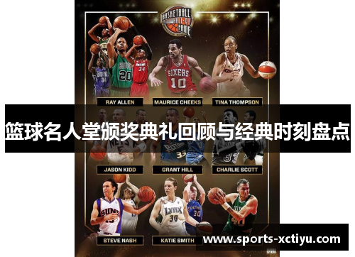 篮球名人堂颁奖典礼回顾与经典时刻盘点