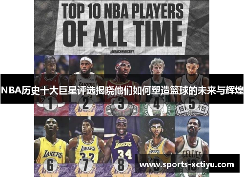 NBA历史十大巨星评选揭晓他们如何塑造篮球的未来与辉煌