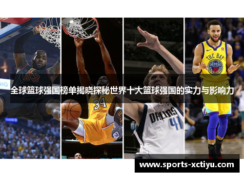 全球篮球强国榜单揭晓探秘世界十大篮球强国的实力与影响力