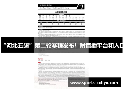 “河北五超”第二轮赛程发布！附直播平台和入口